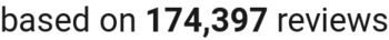 number of reviews