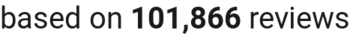 number of reviews