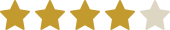 Bewertungen