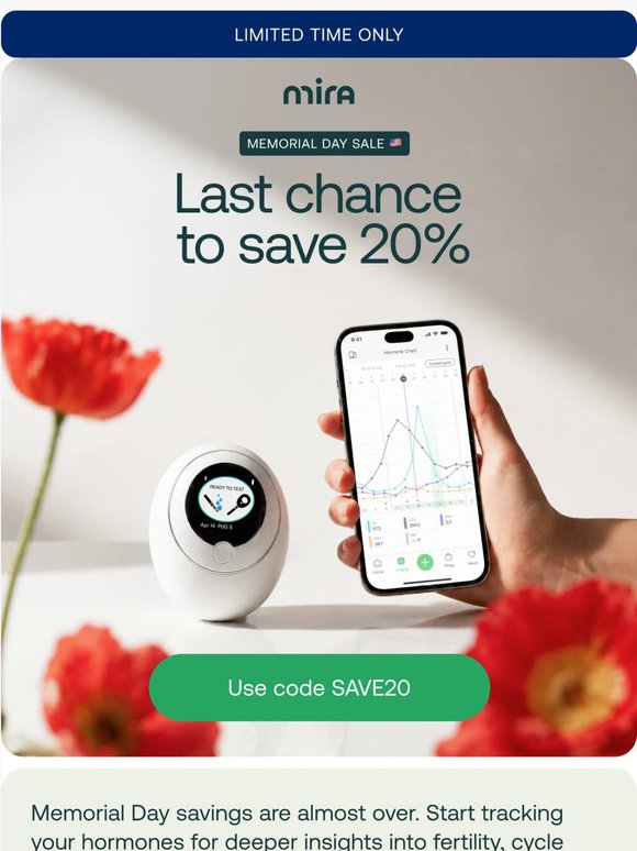 Last chance: Save 20% on Mira Kits 💙