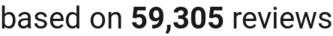 number of reviews