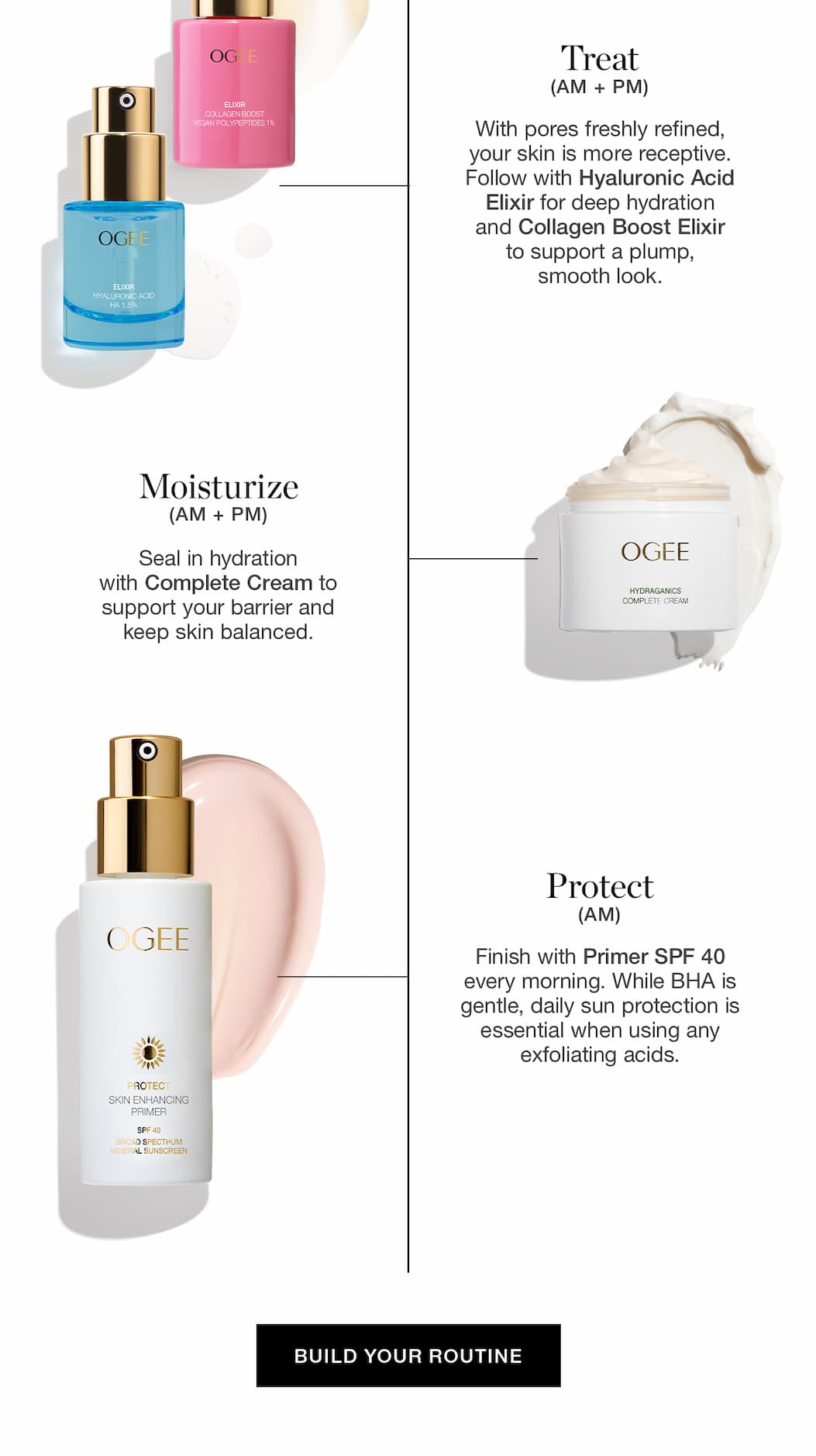 Your Daily Skin Ritual