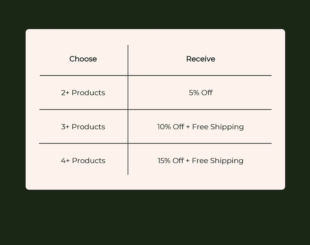 Customise your pure beauty bundle