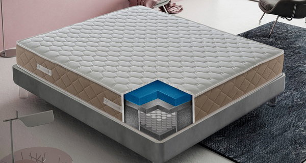 Matelas hybride avec gel 13 zones