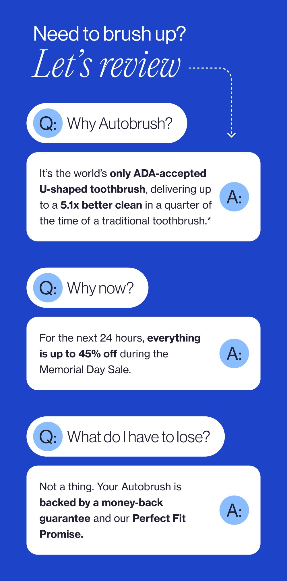 Need to brush up? Let’s review Q: Why Autobrush? It’s the world’s only ADA-accepted U-shaped toothbrush, delivering up to a 5.1x better clean in a quarter of the time of a traditional toothbrush.* A: Q: Why now? For the next 24 hours, everything is up to 45% off during the Memorial Day Sale. A: Q: What do I have to lose? Not a thing. Your Autobrush is backed by a money-back guarantee and our Perfect Fit Promise.