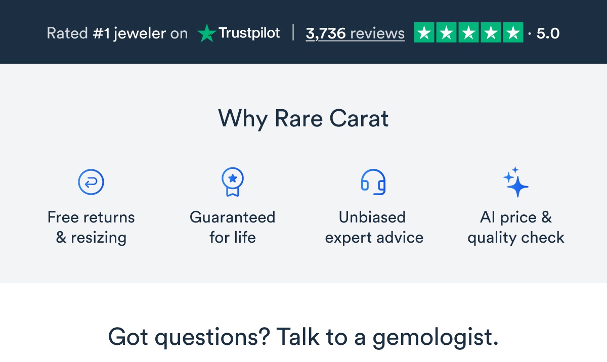 Why Rare Carat?