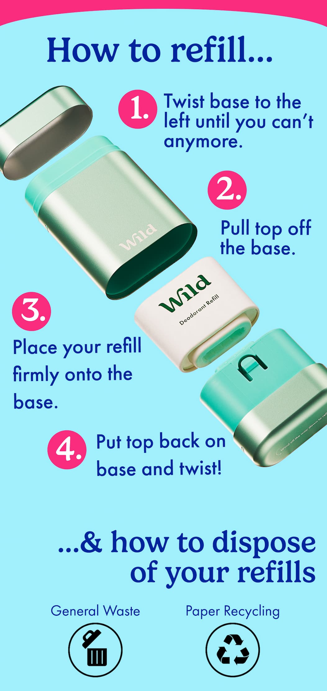 How to refill your case