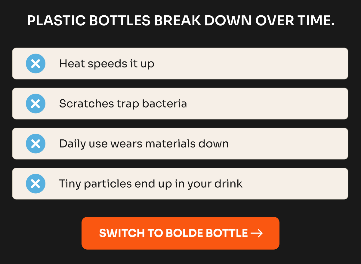 Plastic bottles break down over time.