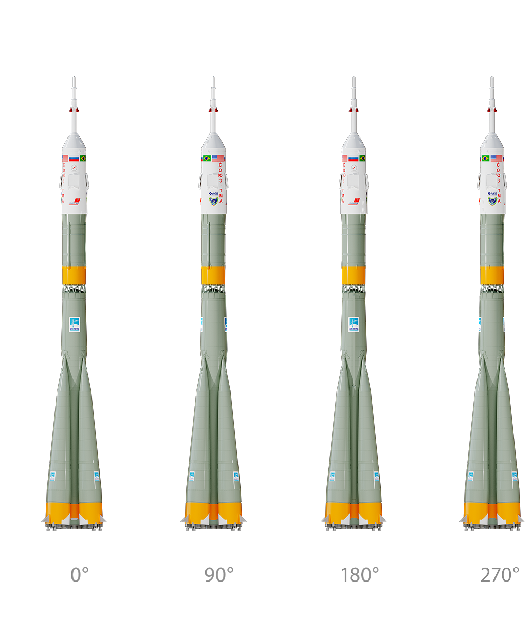 Pro Series II™ Soyuz