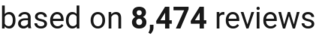 number of reviews
