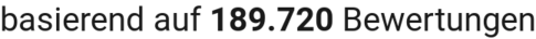 number of reviews