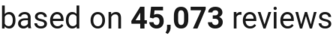 number of reviews