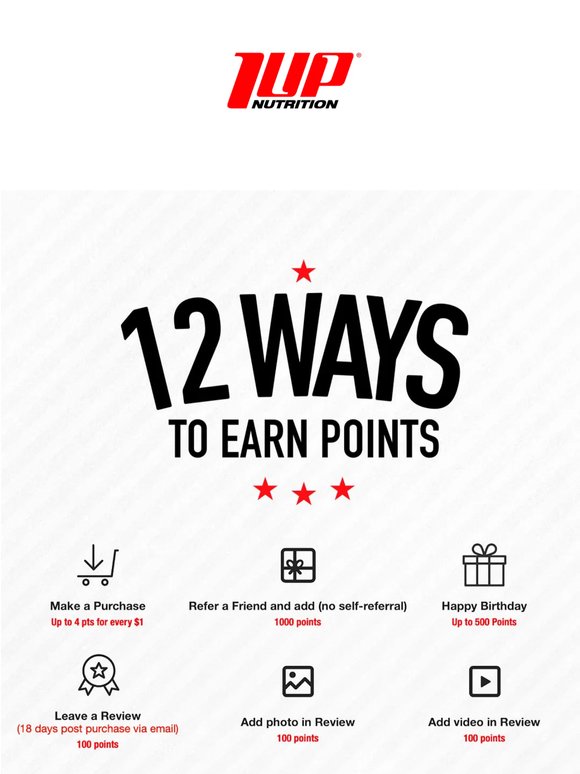 💸 12 Ways to Earn Loyalty Points Today
