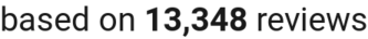 number of reviews