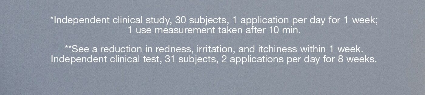 *Independent clinical study, 30 subjects, 1 application per day for 1 week; 1 use measurement taken after 10 min.  ​  **See a reduction in redness, irritation, and itchiness within 1 week. Independent clinical test, 31 subjects, 2 applications per day for 8 weeks. 