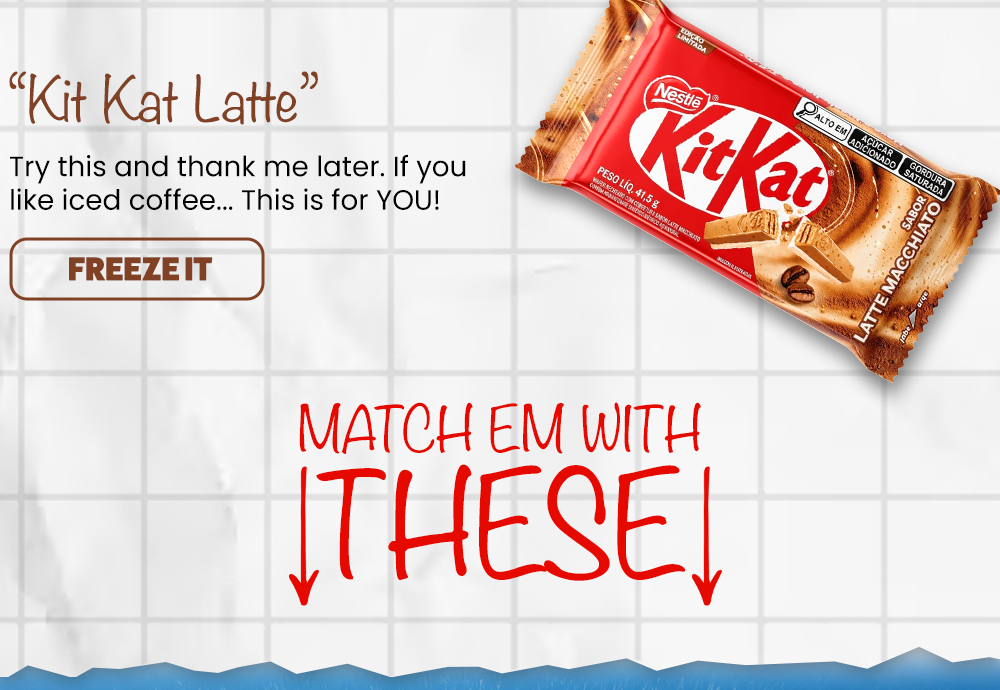 Kit Kat Chocolate -  Candy Funhouse