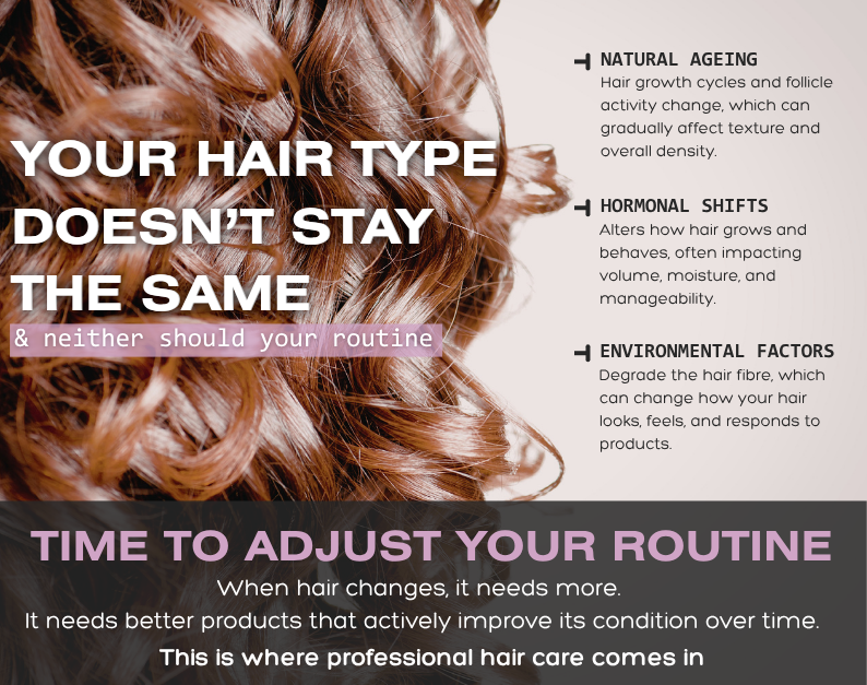 Time to Adjust your Routine