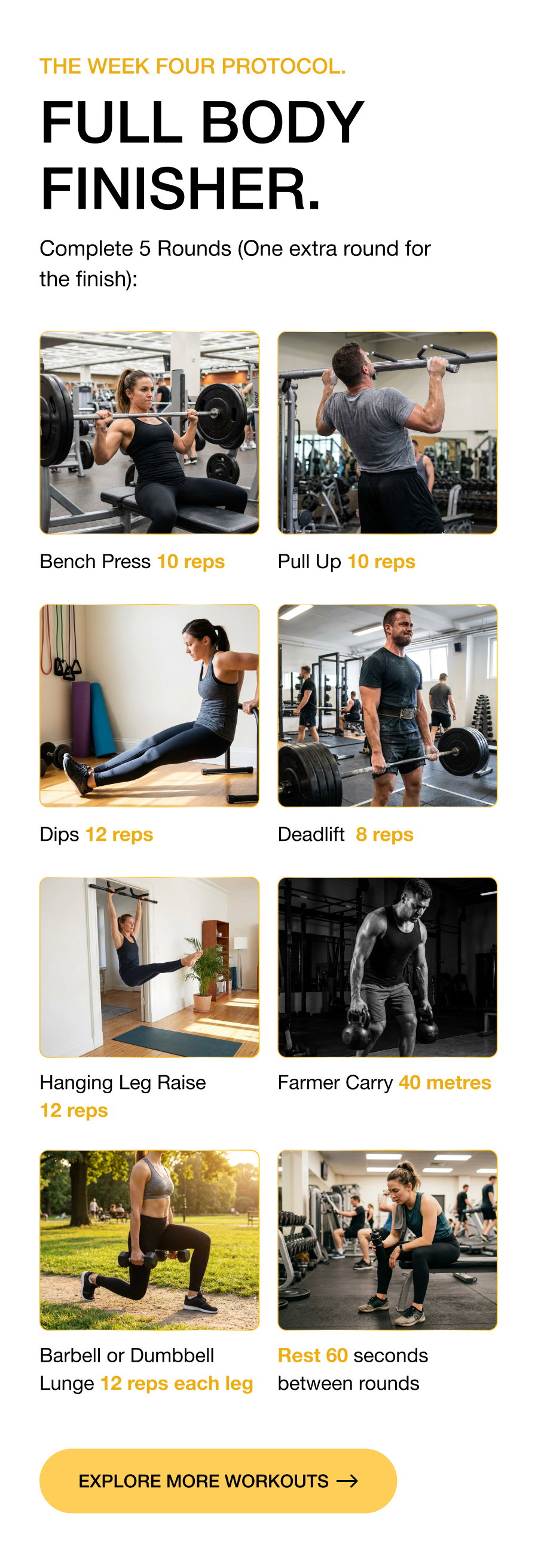 THE WEEK FOUR PROTOCOL. Full Body Finisher. Complete 5 Rounds (One extra round for the finish): Bench Press 10 reps Pull Up 10 reps Dips 12 reps Deadlift  8 reps Hanging Leg Raise 12 reps Farmer Carry 40 metres Barbell or Dumbbell Lunge 12 reps each leg Rest 60 seconds between rounds EXPLORE MORE WORKOUTS