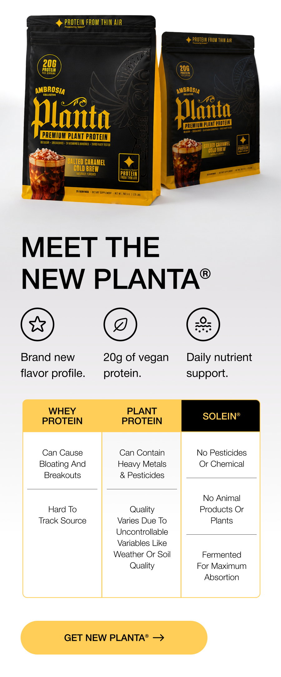 MEET THE NEW PLANTA® WHEY PROTEIN PLANT PROTEIN SOLEIN® can cause bloating and breakouts can contain heavy metals & pesticides No pesticides or chemical hard to track source quality varies due to uncontrollable variables like weather or soil quality no animal products or plants fermented for maximum absortion GET NEW PLANTA®