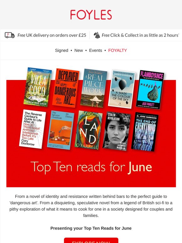 Top Ten Reads for June
