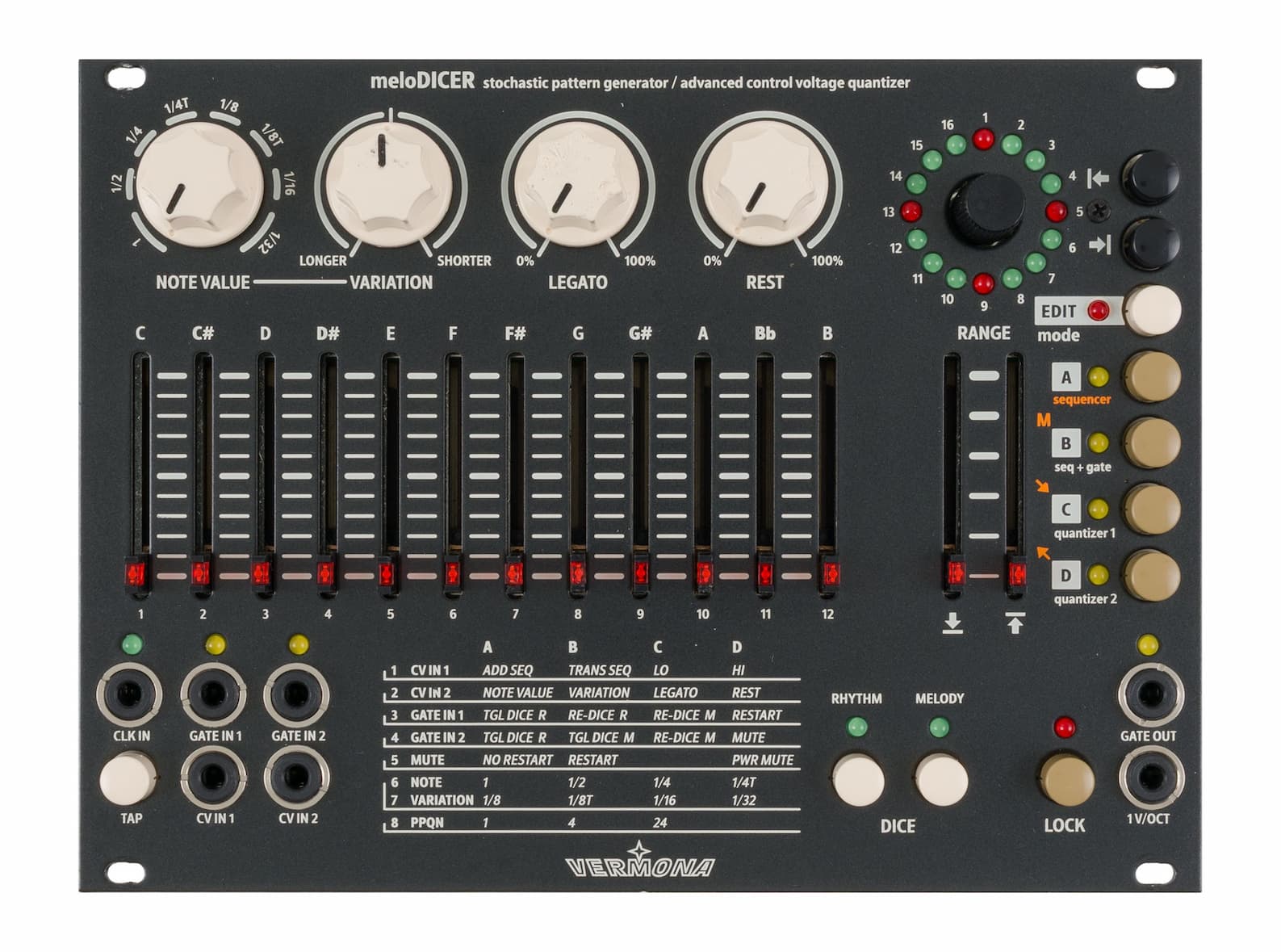 Vermona Melodicer Stochastic Sequencer