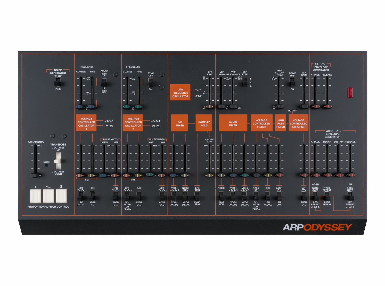 Korg Arp Odyssey Rev 3 Desktop Synthesizer Module