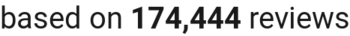 number of reviews
