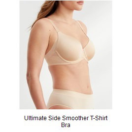 View product recommended for you