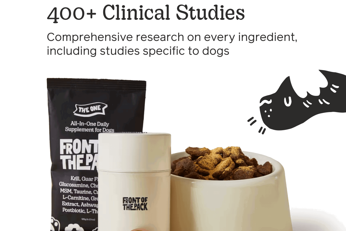 400+ Clinical Studies
