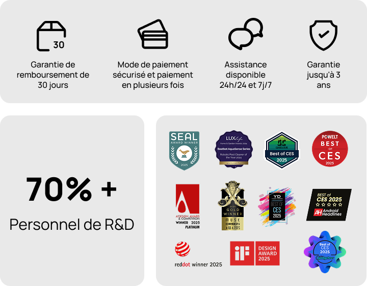 Les politiques de garantie de Beatbot