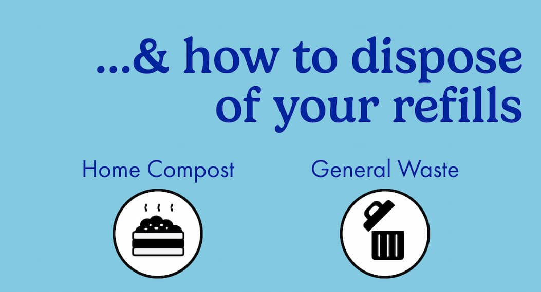 How to dispose of your refills