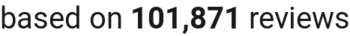number of reviews