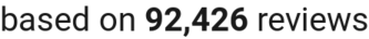 number of reviews
