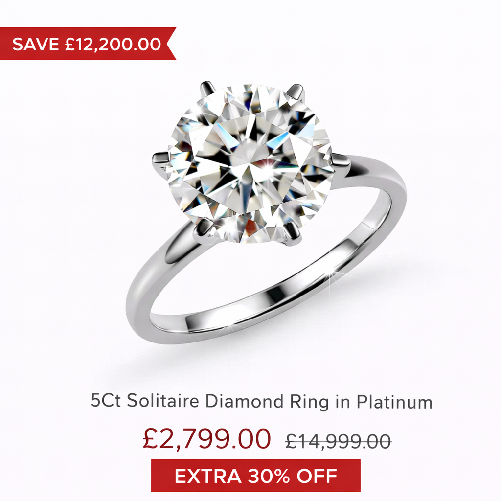 Versa 5Ct Solitaire Lab Grown Diamond Ring in Platinum