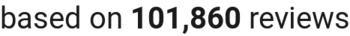 number of reviews