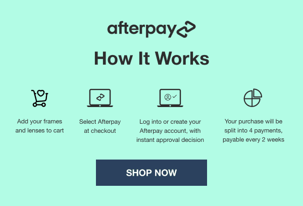 afterpay - how it works - shop now