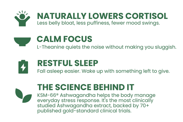 Naturally lowers cortisol. Calm focus. Restful sleep. The science behind it.