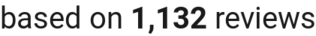 number of reviews