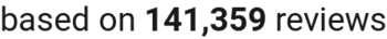 number of reviews