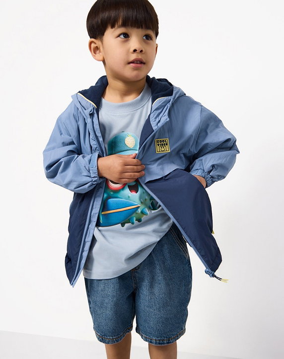 Blue Co-ord Mac