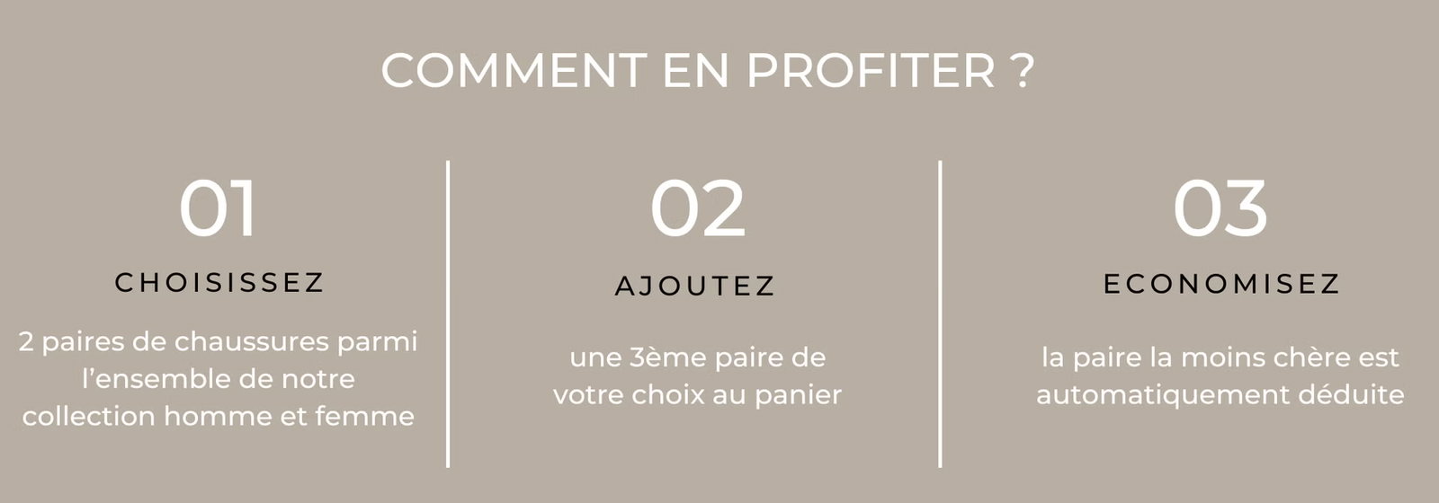 offre anniversaire