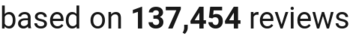 number of reviews