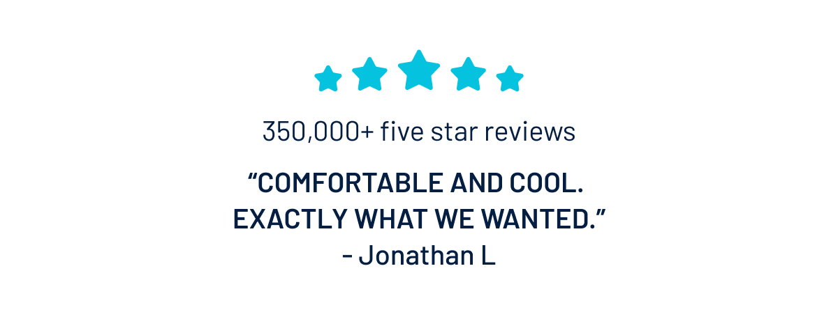 Reviews