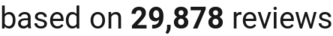 number of reviews