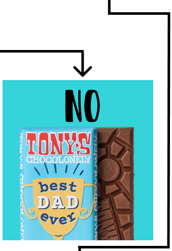 Tony's 