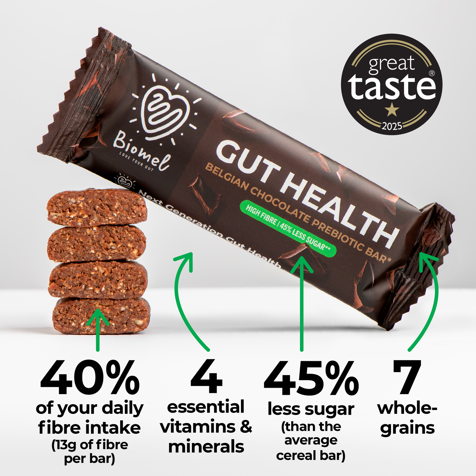 Biomel bars