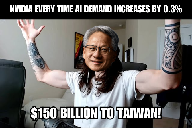 AI label