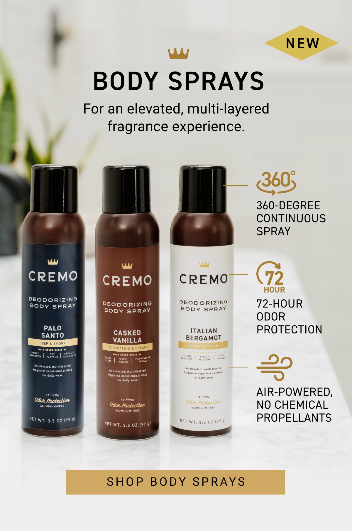 Shop NEW Body Sprays
