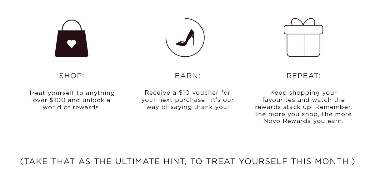 Novo Rewards