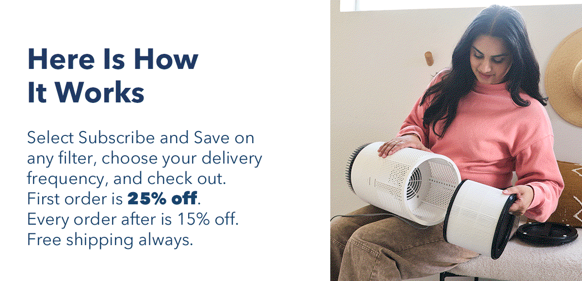 Here Is How It Works - Select Subscribe and Save on any filter, choose your delivery frequency, and check out. First order is 25% off. Every order after is 15% off. Free shipping always.